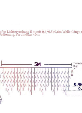 Lichtervorhang 5M mit 0,4/0,5/0,6m Wellenlänge, 8 Modi und Fernbedienung, Warm Licht, Verbindbar 40M, Für Außen