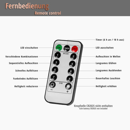 Lichtervorhang 3M × 3M mit 300 LEDs, Durchsichtig Kabel, Warm Licht und Flash, Verbindbar 15M, für Außen