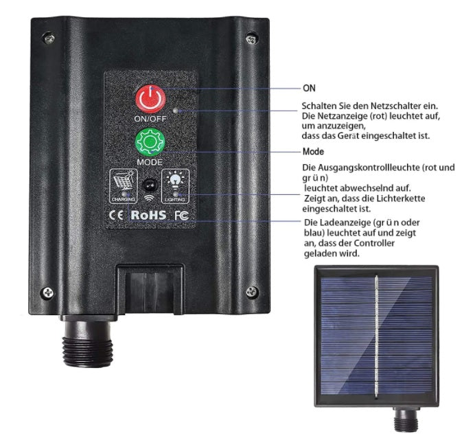 RJEDL Lichterkette Ersatz Solarbatterie Panel, Automatisch wasserdichte Einstellbare Solar Saite Lichtsteuerkasten mit Fernbedienung,8 Modi, IP65,Solarlampenschnurschaltplatte (Ausgangsschub 24 V RJEDL Lichterkette Ersatz Solarbatterie Panel, Automatisch wasserdichte Einstellbare Solar Saite Lichtsteuerkasten mit Fernbedienung,8 Modi, IP65,Solarlampenschnurschaltplatte (Ausgangsschub 24 V
