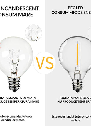 LED-Leuchtmittel G40, E12, 1W, Kunststoff, Dimmbar, Warm Licht, für Außen