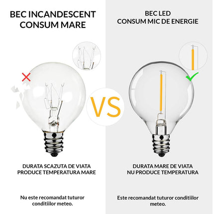 LED-Leuchtmittel G40, E12, 1W, Kunststoff, Dimmbar, Warm Licht, für Außen