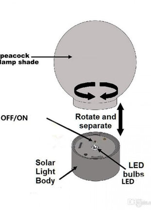 LED Solar Leuchtmittel mit Mehrfarbige Leuchten, Hängelaterne für Garten, Warm Licht, für Außen