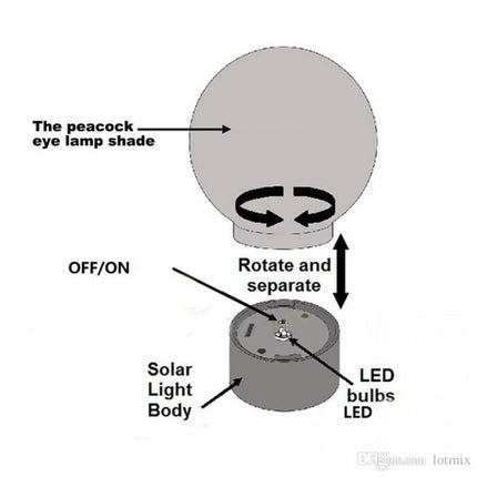 LED Solar Leuchtmittel mit Mehrfarbige Leuchten, Hängelaterne für Garten, Warm Licht, für Außen