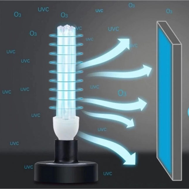Desinfektion Lampe UVC 20W, E27 mit UV Sterilisator für den Haushalt