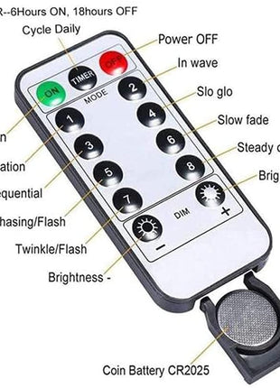 Silberdraht Lichtervorhang 3M × 3M, 300 LEDs, mit USB und Fernbedienung, 8 Programmen, Warm Licht, für Außen