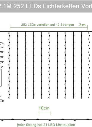 Lichtervorhang 3M x 2,1M Künstliche Efeugirlande mit 252 Mini-LEDs, mit USB und Batterien, für Außen