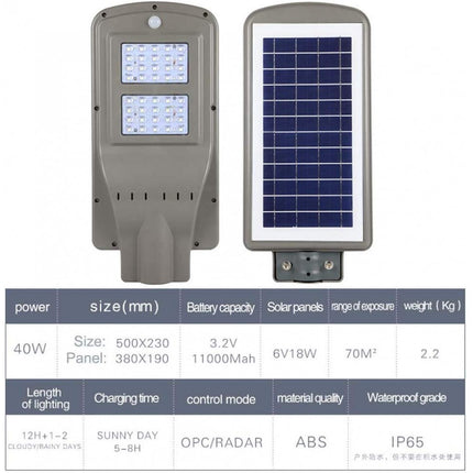 LED Solar Flutlicht mit Bewegungssensor 40W, Straßenbeleuchtung mit Kaltes Licht, für Außen